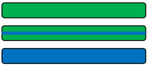 Example diagram of how karate belt stripes are used within the belt system